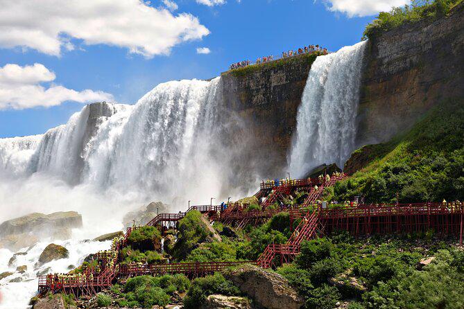Winds in Niagara
